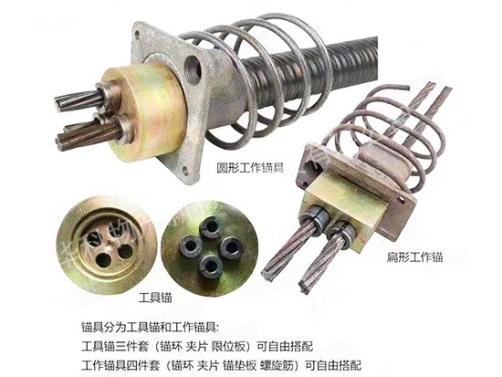 矿用支护锚索锚具14